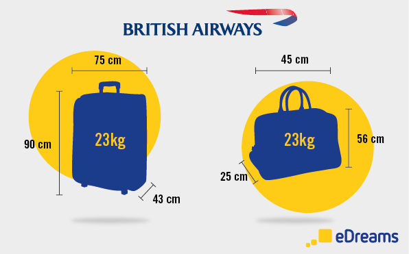 Quy định về hành lý của British Airways 5341